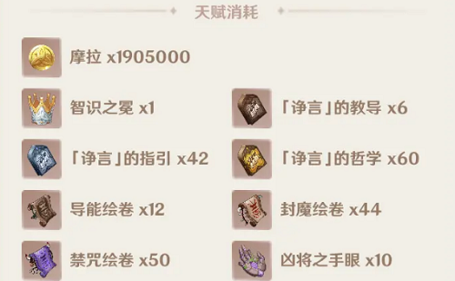 原神赛诺天赋材料有哪些-材料需要获取汇总