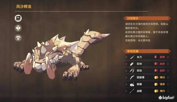 狩猎时刻风沙鳄龙打法攻略