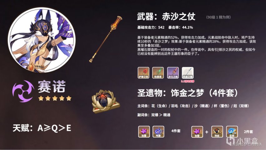 原神赛诺配装攻略