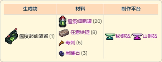 原神千柱的花园解密攻略