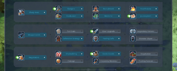 Northgard战役第五章怎么过-战役通关攻略