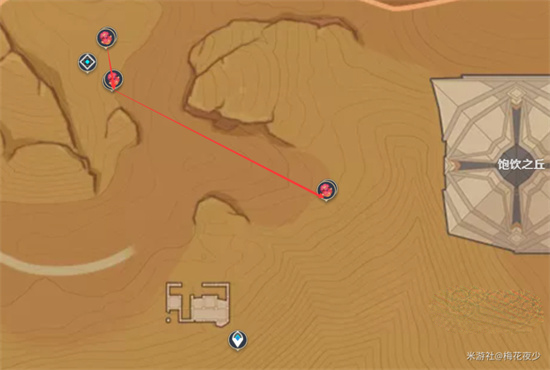 原神赤念果采集位置汇总