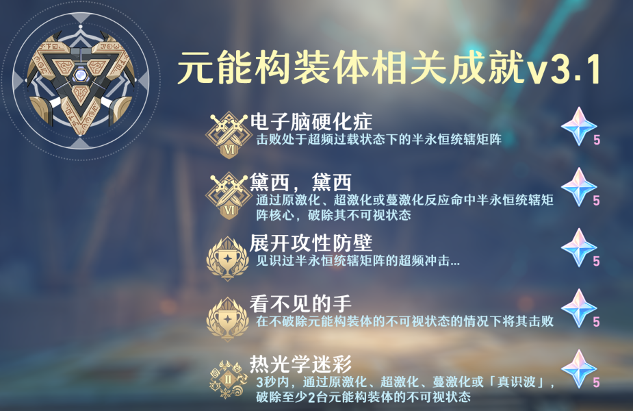 原神看不见的手成就完成指南