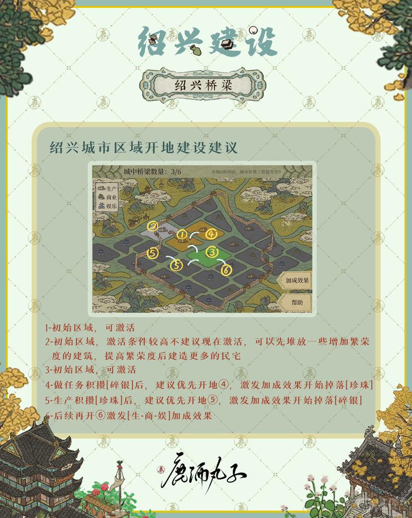 江南百景图绍兴府解锁建造攻略大全