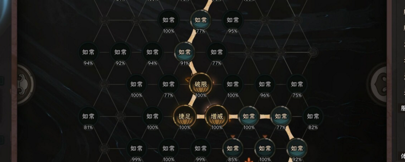 太吾绘卷界青门太易琉璃指正逆练效果详情