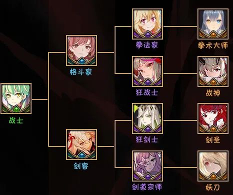 魔兽RPG黑咒2英雄大全