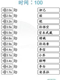 《汉字找茬王》连线荣耀英雄攻略详解