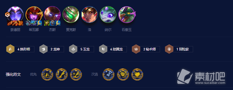 《云顶之弈》S7.5四换豹女阵容策略