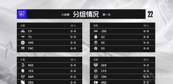 英雄联盟S12小组赛赛程