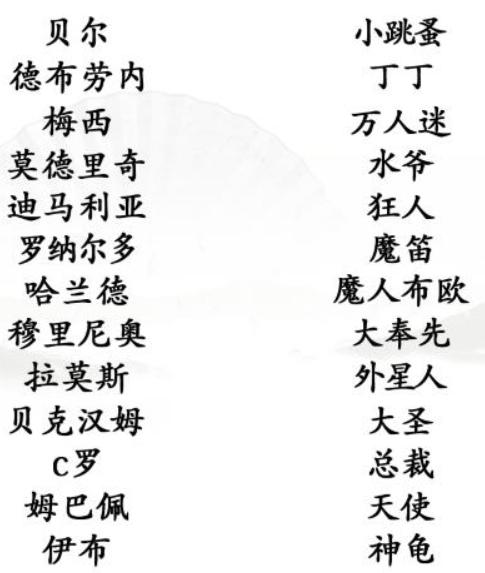 《汉字找茬王》连线巨星连线热门球星昵称通关攻略