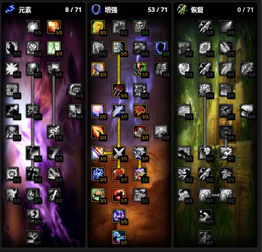 魔兽世界wlk增强萨BD推荐