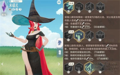 剑与远征2启程火女米瑞儿详情