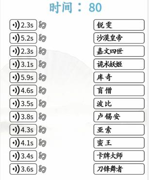 《汉字找茬王》听音连线联盟英雄通关攻略