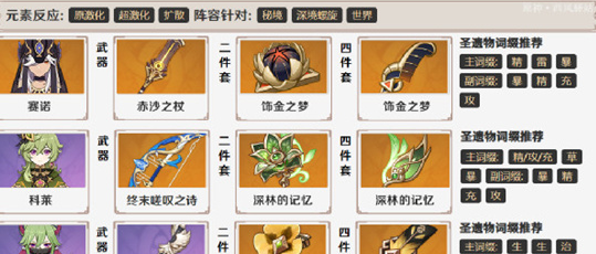 原神赛诺久岐忍怎么搭配队伍