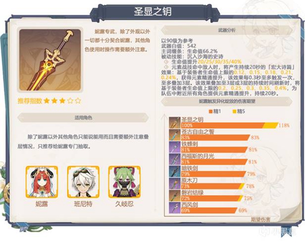 原神3.1妮露武器池抽取建议