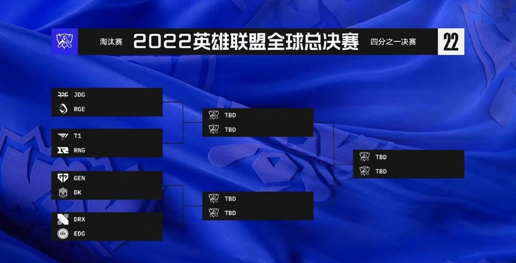 S12淘汰赛分组图高清