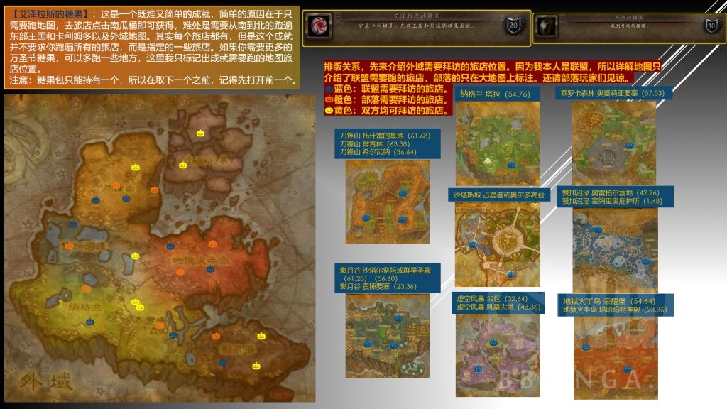 魔兽世界wlk艾泽拉斯的糖果成就攻略