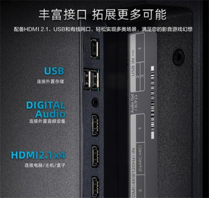 LG C2游戏电视跨圈层刷屏 开创“突破二次元 开机即现场”沉浸式体验