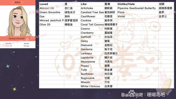 珊瑚岛全NPC送礼攻略