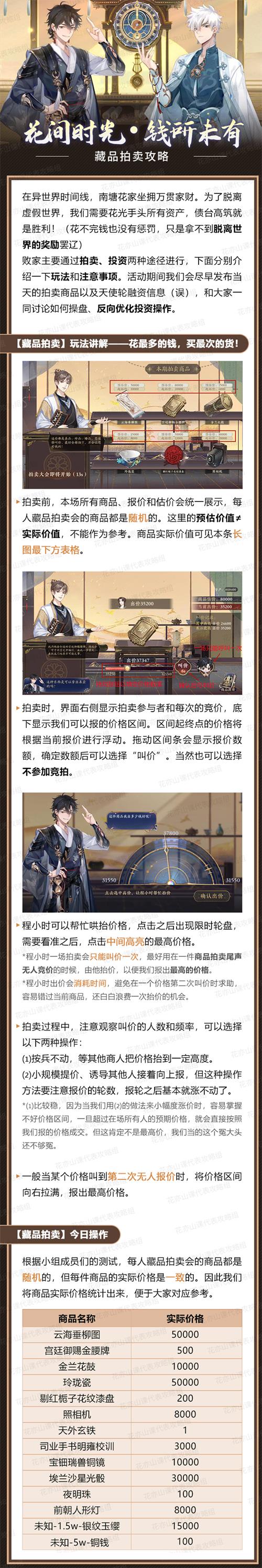 花亦山心之月藏品拍卖玩法攻略