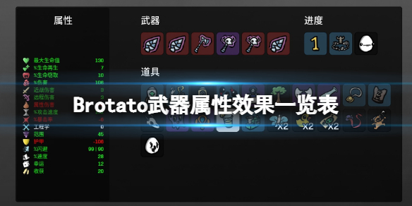 《Brotato》武器大全 武器属性效果一览表