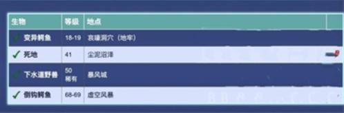 魔兽世界怀旧服下水道野兽在哪里刷