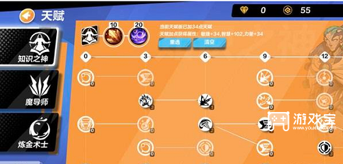 火炬之光无限圣枪开荒技能搭配策略