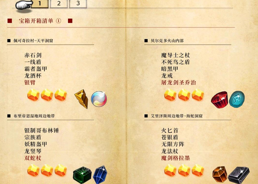 神之天平宝物图鉴大全