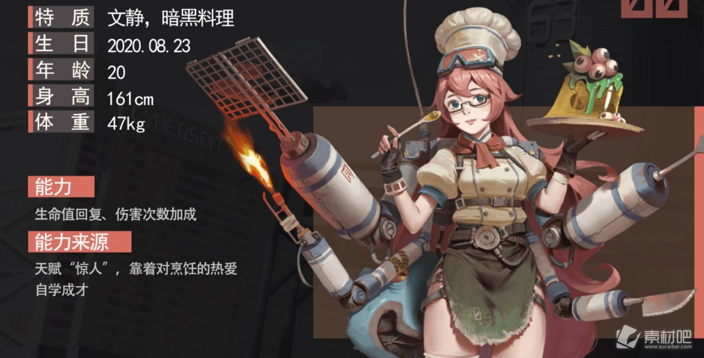 《流浪方舟》赫斯提亚角色介绍