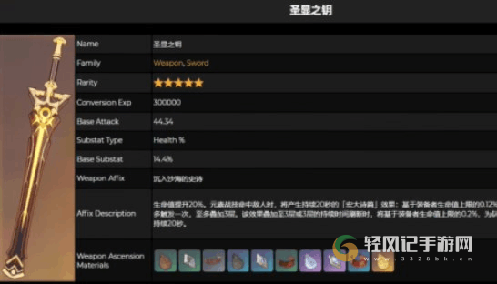 原神圣显之钥适合哪些角色