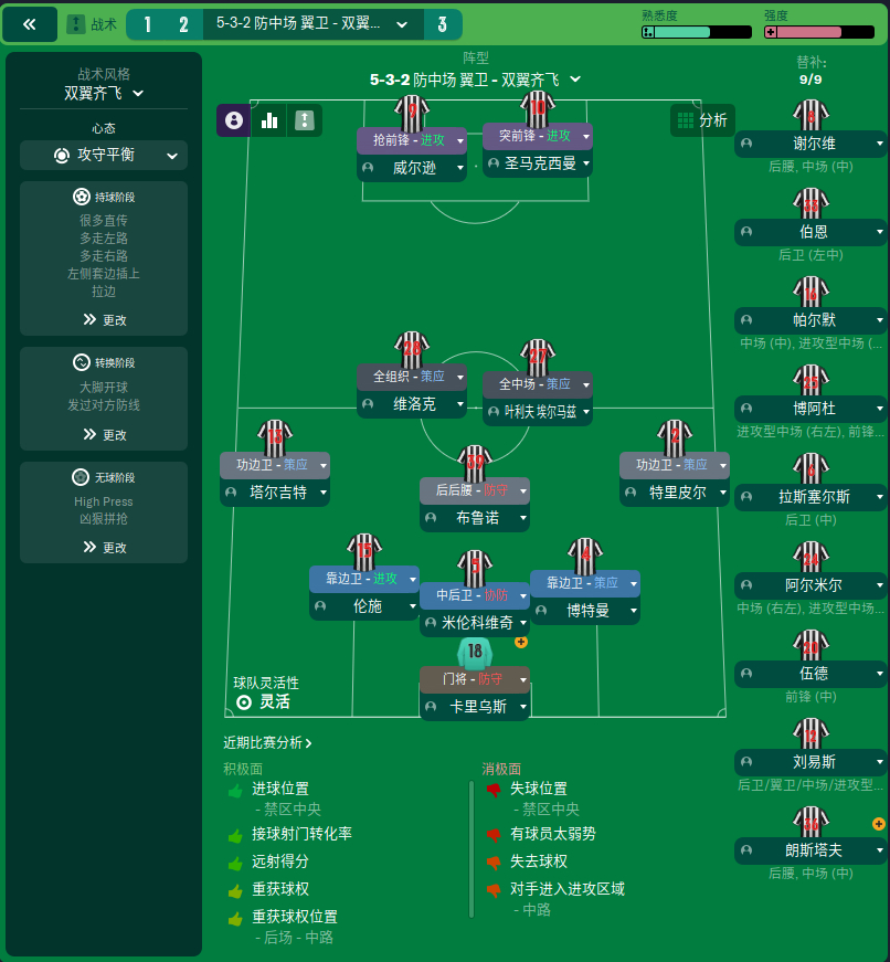 FM2023自用3后卫战术分享