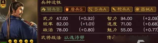 三国志战略版蜀国优秀武将法正怎么样