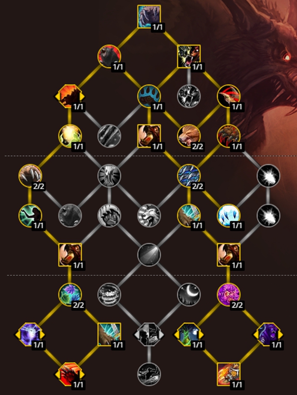 魔兽世界10.0守护德鲁伊单目标天赋构筑分享