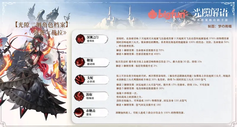 光隙解语召唤队思路分享