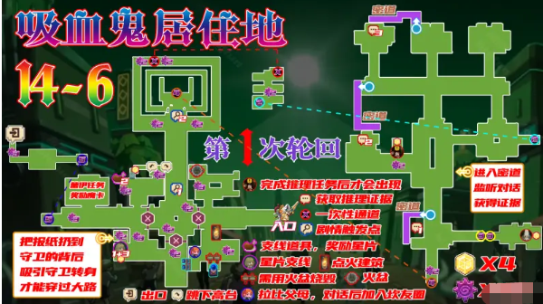 坎公骑冠剑14-6怎么全收集通关