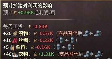 维多利亚3铁和工具大量短缺平衡方法一览