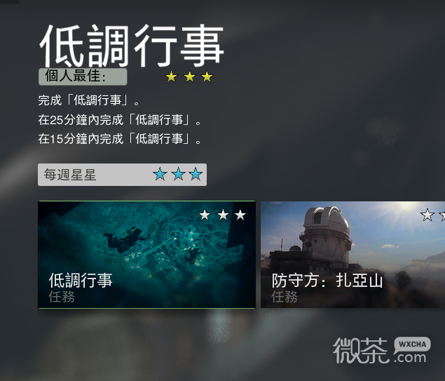 使命召唤19低调行事流程指南