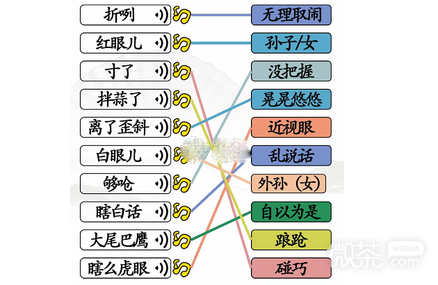 汉字找茬王连线天津话攻略一览