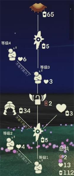光遇公主头兑换图2022一览