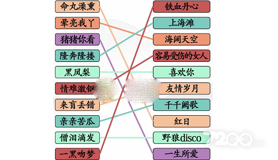 《汉字找茬王》连线粤语歌曲通关策略