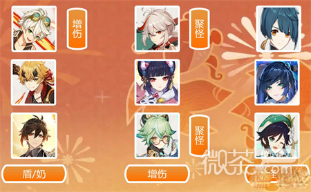 原神3.2宵宫最佳配队一览