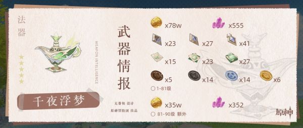 原神千夜浮梦突破材料收集策略