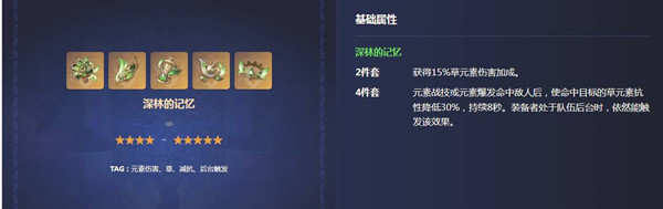 原神纳西妲圣遗物词条选择