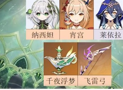 原神3.2版本复刻角色全新爆料