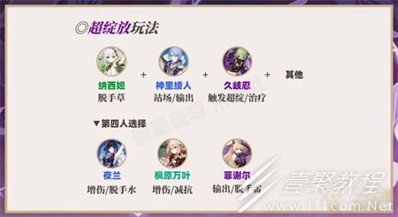 原神绫人纳西妲怎么配队