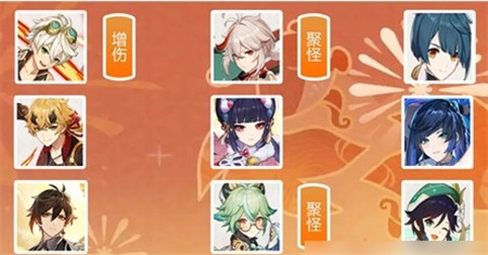 原神3.2宵宫怎么配队最合适