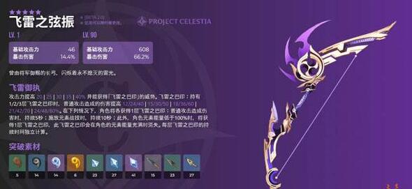 原神3.2武器池四星陪跑有哪些