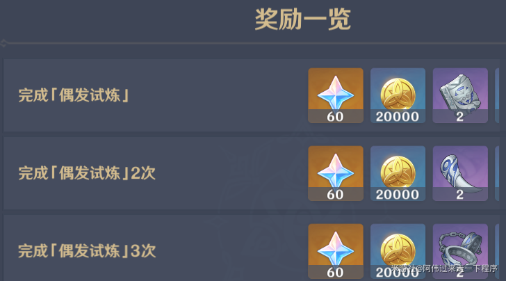 原神冒险家试炼第五天攻略