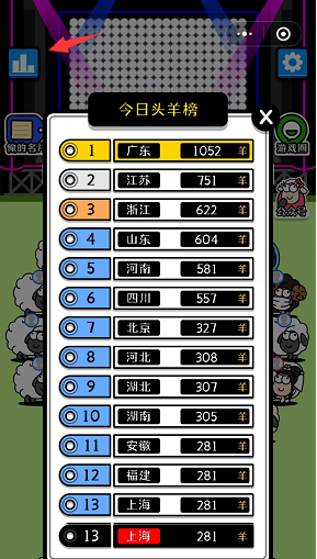 羊了个羊排名机制详情