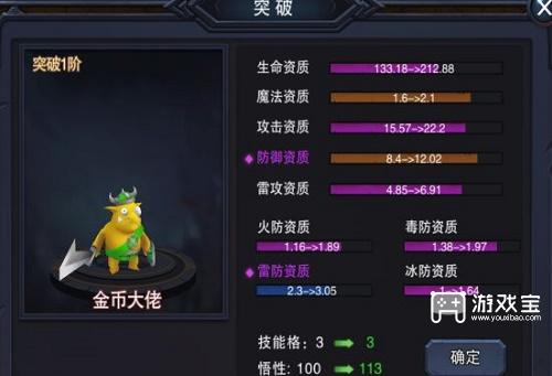 伽蓝城堡宠物推荐策略